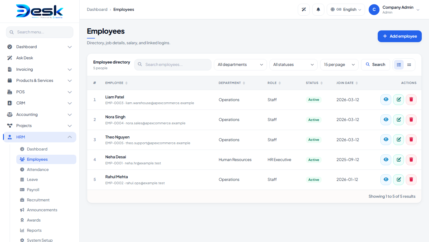 HRM employees list