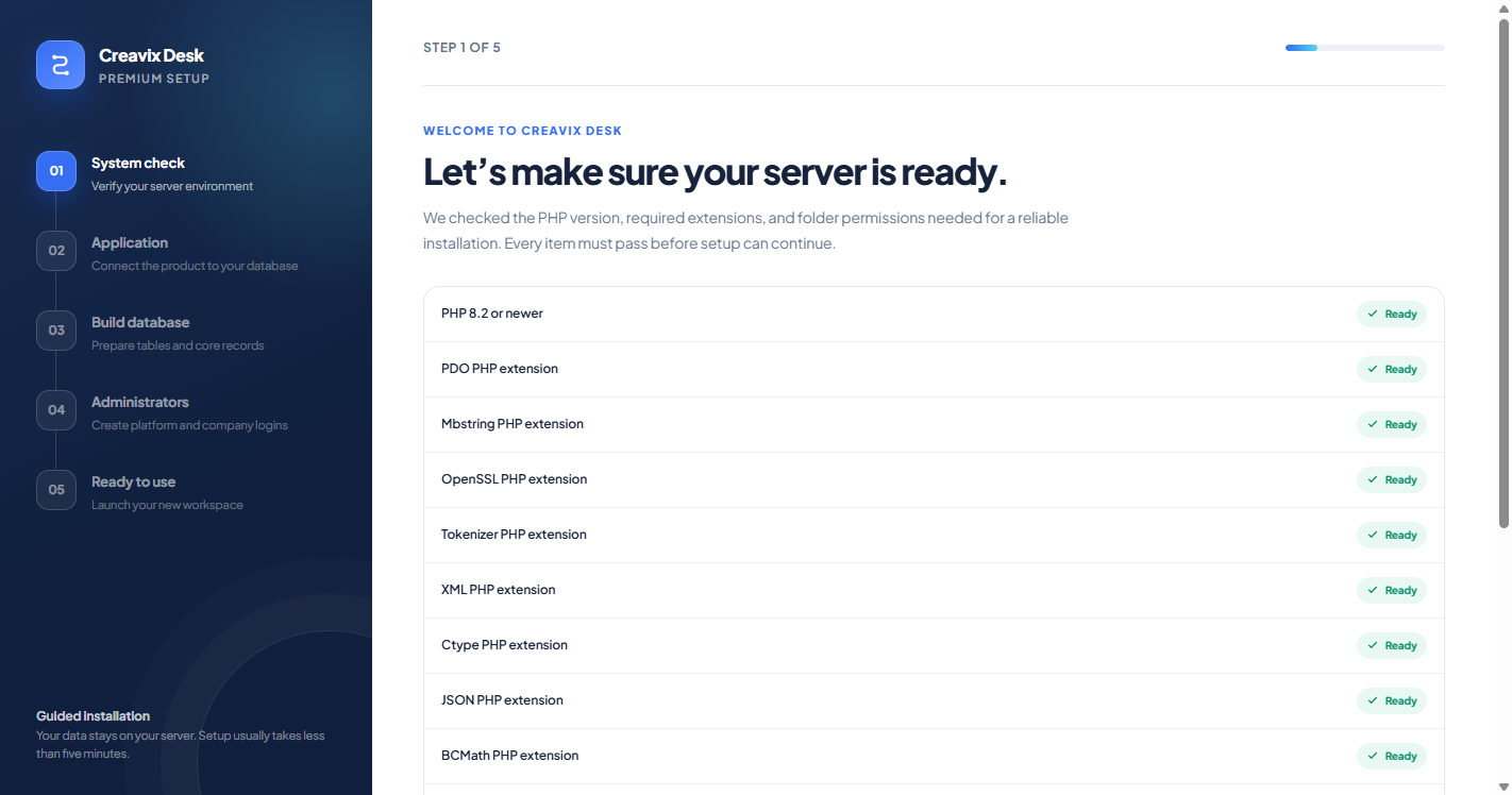 Creavix Desk 5-step installation wizard